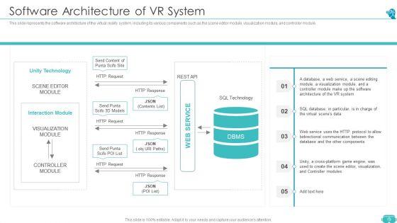 Augmented_And_Virtual_Reality_Technologies_Ppt_PowerPoint_Presentation_Complete_Deck_With_Slides_Slide_19.jpg