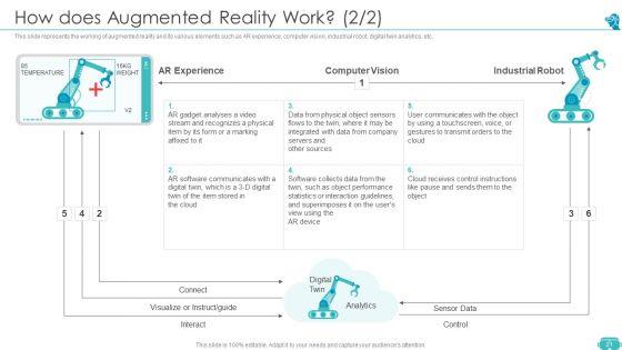 Augmented_And_Virtual_Reality_Technologies_Ppt_PowerPoint_Presentation_Complete_Deck_With_Slides_Slide_21.jpg