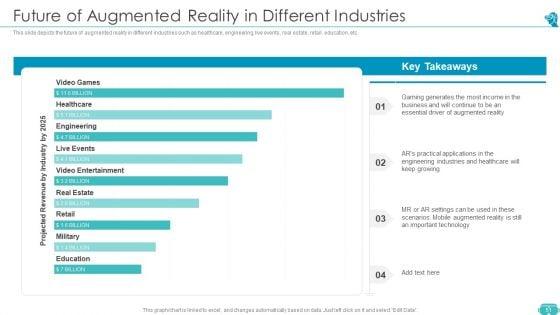 Augmented_And_Virtual_Reality_Technologies_Ppt_PowerPoint_Presentation_Complete_Deck_With_Slides_Slide_51.jpg