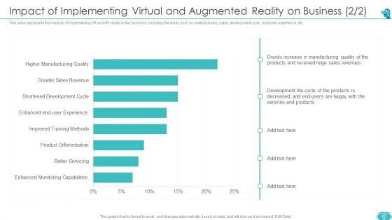 Augmented_And_Virtual_Reality_Technologies_Ppt_PowerPoint_Presentation_Complete_Deck_With_Slides_Slide_62.jpg