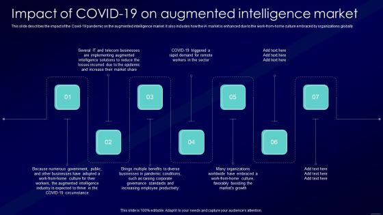 Augmented_Intelligence_Tools_And_Applications_IT_Impact_Of_Covid_19_On_Augmented_Intelligence_Market_Template_PDF_Slide_1.jpg