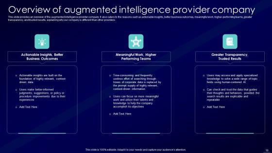 Augmented_Intelligence_Tools_And_Applications_IT_Ppt_PowerPoint_Presentation_Complete_Deck_With_Slides_Slide_10.jpg