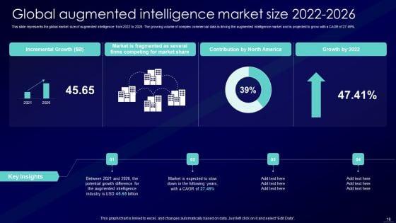 Augmented_Intelligence_Tools_And_Applications_IT_Ppt_PowerPoint_Presentation_Complete_Deck_With_Slides_Slide_18.jpg