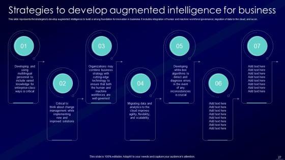 Augmented_Intelligence_Tools_And_Applications_IT_Ppt_PowerPoint_Presentation_Complete_Deck_With_Slides_Slide_27.jpg