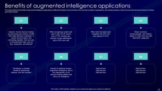 Augmented_Intelligence_Tools_And_Applications_IT_Ppt_PowerPoint_Presentation_Complete_Deck_With_Slides_Slide_36.jpg