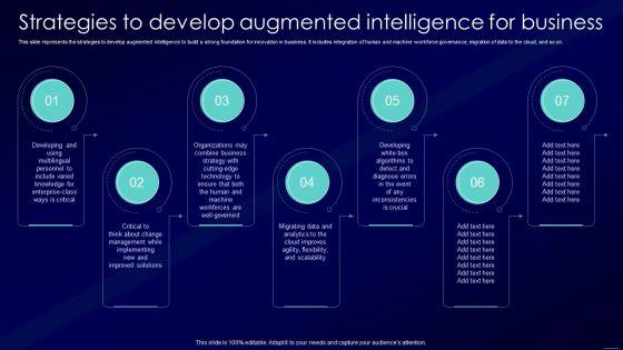 Augmented_Intelligence_Tools_And_Applications_IT_Strategies_To_Develop_Augmented_Intelligence_For_Business_Graphics_PDF_Slide_1.jpg