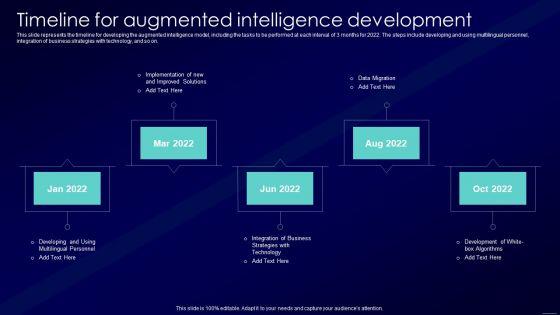 Augmented_Intelligence_Tools_And_Applications_IT_Timeline_For_Augmented_Intelligence_Development_Clipart_PDF_Slide_1.jpg