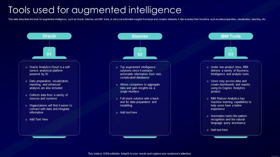 Augmented_Intelligence_Tools_And_Applications_IT_Tools_Used_For_Augmented_Intelligence_Infographics_PDF_Slide_1.jpg