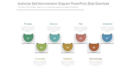 Authorize_Self_Administration_Diagram_Powerpoint_Slide_Download_1.jpg