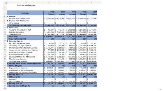 Auto_Industry_Business_Plan_Go_To_Market_Strategy_Slide_5.jpg
