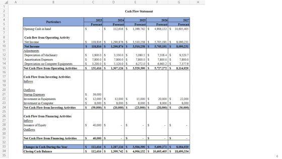 Auto_Industry_Business_Plan_Go_To_Market_Strategy_Slide_6.jpg