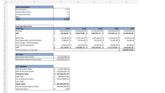 Auto_Industry_Business_Plan_Go_To_Market_Strategy_Slide_7.jpg