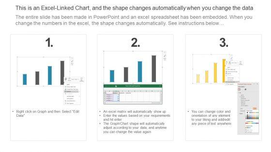Auto_Industry_Trends_Automotive_Parts_Market_Growth_Global_Automotive_Manufacturing_Market_Analysis_Structure_PDF_Slide_2.jpg