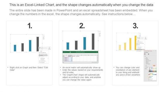 Auto_Industry_Trends_Increasing_Connected_Cars_Market_Global_Automotive_Manufacturing_Market_Analysis_Clipart_PDF_Slide_2.jpg