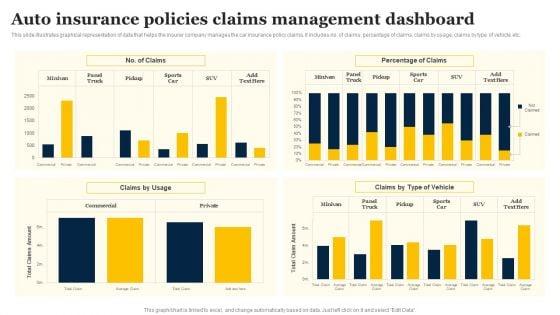Auto_Insurance_Policies_Claims_Management_Dashboard_Infographics_PDF_Slide_1.jpg