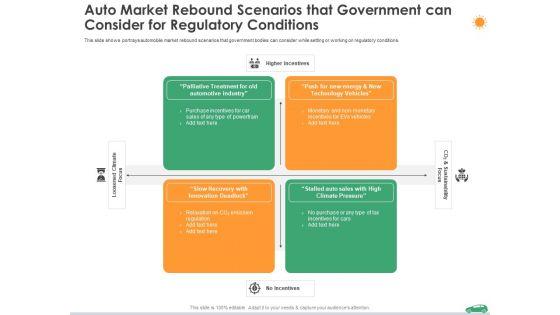 Auto_Market_Rebound_Scenarios_That_Government_Can_Consider_For_Regulatory_Conditions_Ppt_Show_Graphics_Design_PDF_Slide_1.jpg