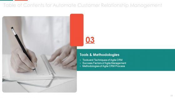 Automate_Customer_Relationship_Management_Ppt_PowerPoint_Presentation_Complete_With_Slides_Slide_11.jpg