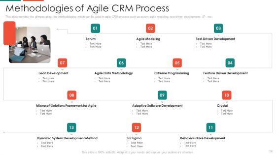 Automate_Customer_Relationship_Management_Ppt_PowerPoint_Presentation_Complete_With_Slides_Slide_14.jpg