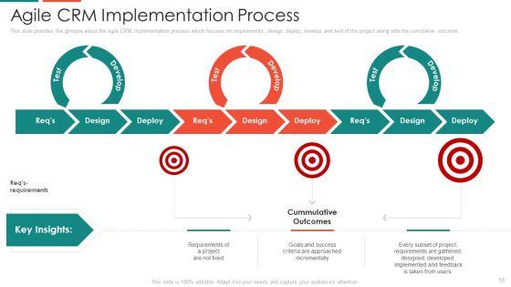 Automate_Customer_Relationship_Management_Ppt_PowerPoint_Presentation_Complete_With_Slides_Slide_16.jpg