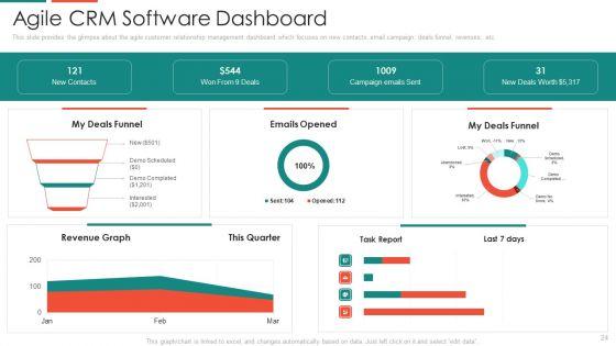 Automate_Customer_Relationship_Management_Ppt_PowerPoint_Presentation_Complete_With_Slides_Slide_24.jpg