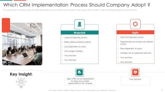 Automate_Customer_Relationship_Management_Ppt_PowerPoint_Presentation_Complete_With_Slides_Slide_5.jpg