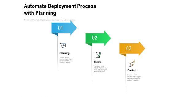 Automate_Deployment_Process_With_Planning_Ppt_PowerPoint_Presentation_Portfolio_Icons_PDF_Slide_1.jpg