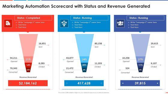 Automated_Business_Promotion_Scorecard_Ppt_PowerPoint_Presentation_Complete_Deck_With_Slides_Slide_2.jpg