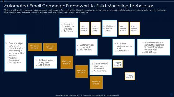 Automated_Email_Campaign_Framework_To_Build_Marketing_Techniques_Ppt_PowerPoint_Presentation_Gallery_Skills_PDF_Slide_1.jpg