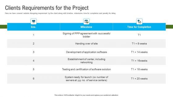 Automated_Government_Procedures_Clients_Requirements_For_The_Project_Sample_PDF_Slide_1.jpg