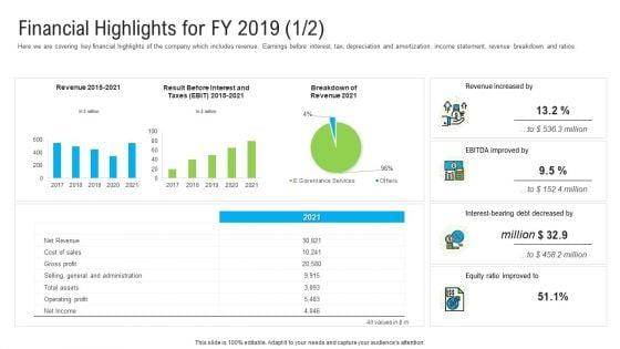 Automated_Government_Procedures_Financial_Highlights_For_Fy_2019_Rules_PDF_Slide_1.jpg
