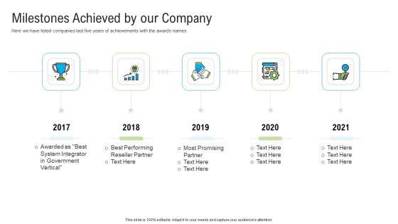 Automated_Government_Procedures_Milestones_Achieved_By_Our_Company_Designs_PDF_Slide_1.jpg
