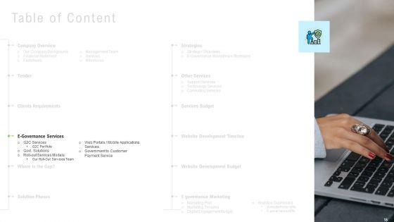 Automated_Government_Procedures_Ppt_PowerPoint_Presentation_Complete_Deck_With_Slides_Slide_15.jpg