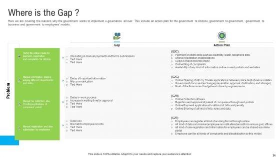 Automated_Government_Procedures_Ppt_PowerPoint_Presentation_Complete_Deck_With_Slides_Slide_24.jpg