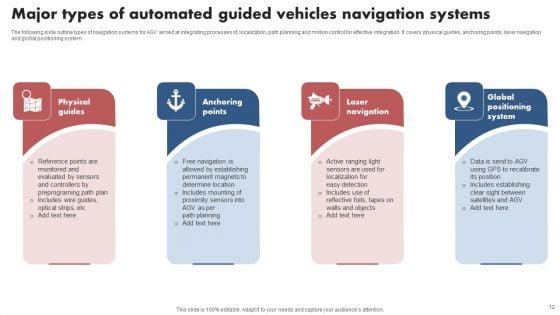 Automated_Guided_Vehicles_Ppt_PowerPoint_Presentation_Complete_Deck_With_Slides_Slide_12.jpg