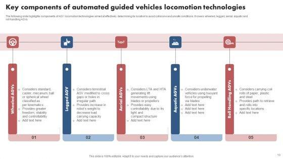 Automated_Guided_Vehicles_Ppt_PowerPoint_Presentation_Complete_Deck_With_Slides_Slide_13.jpg