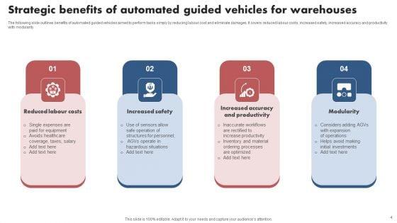 Automated_Guided_Vehicles_Ppt_PowerPoint_Presentation_Complete_Deck_With_Slides_Slide_4.jpg