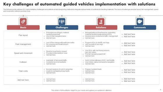 Automated_Guided_Vehicles_Ppt_PowerPoint_Presentation_Complete_Deck_With_Slides_Slide_5.jpg