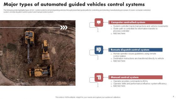 Automated_Guided_Vehicles_Ppt_PowerPoint_Presentation_Complete_Deck_With_Slides_Slide_8.jpg