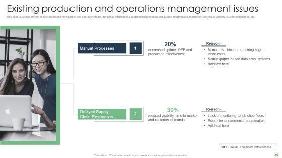 Automated_Manufacturing_Process_Deployment_Ppt_PowerPoint_Presentation_Complete_Deck_With_Slides_Slide_16.jpg