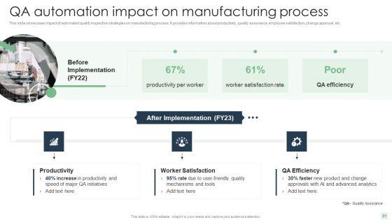 Automated_Manufacturing_Process_Deployment_Ppt_PowerPoint_Presentation_Complete_Deck_With_Slides_Slide_31.jpg
