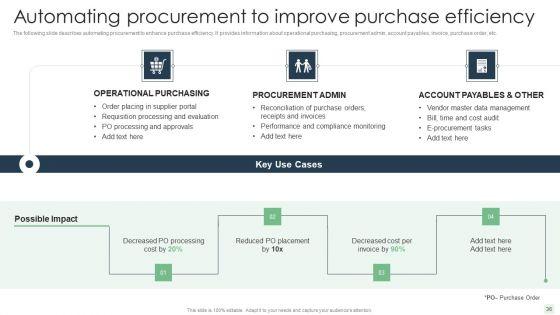 Automated_Manufacturing_Process_Deployment_Ppt_PowerPoint_Presentation_Complete_Deck_With_Slides_Slide_36.jpg