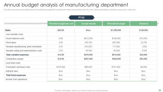 Automated_Manufacturing_Process_Deployment_Ppt_PowerPoint_Presentation_Complete_Deck_With_Slides_Slide_48.jpg