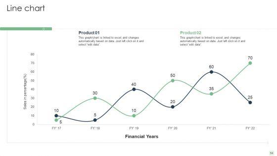 Automated_Manufacturing_Process_Deployment_Ppt_PowerPoint_Presentation_Complete_Deck_With_Slides_Slide_54.jpg