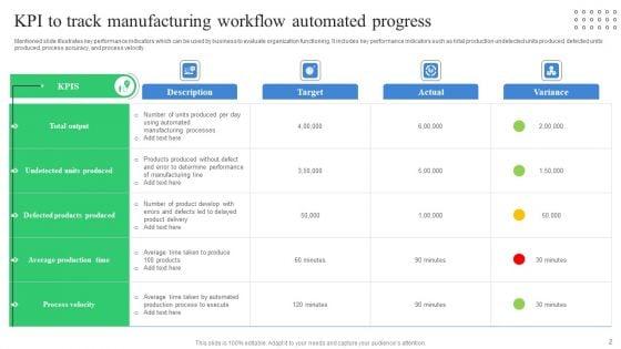Automated_Manufacturing_Workflow_Ppt_PowerPoint_Presentation_Complete_Deck_With_Slides_Slide_2.jpg