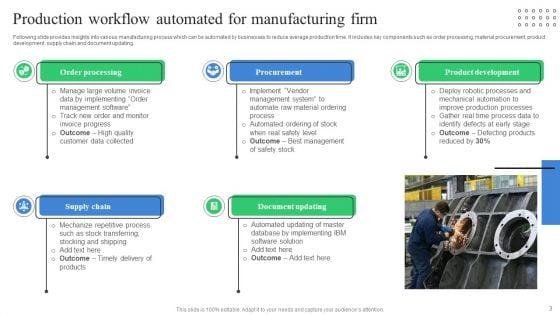 Automated_Manufacturing_Workflow_Ppt_PowerPoint_Presentation_Complete_Deck_With_Slides_Slide_3.jpg