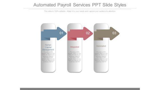 Automated_Payroll_Services_Ppt_Slide_Styles_1.jpg
