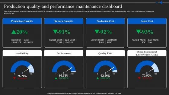 Automated_Quality_Control_In_Manufacturing_Production_Quality_And_Performance_Mockup_PDF_Slide_1.jpg