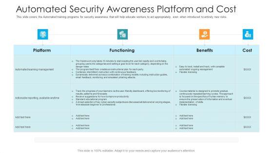 Automated_Security_Awareness_Platform_And_Cost_Hacking_Prevention_Awareness_Training_For_IT_Security_Formats_PDF_Slide_1.jpg
