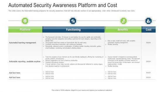 Automated_Security_Awareness_Platform_And_Cost_Ppt_Professional_Visuals_PDF_Slide_1.jpg
