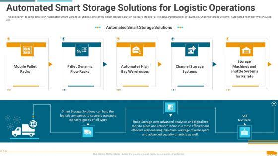 Automated_Smart_Storage_Solutions_For_Logistic_Operations_Formats_PDF_Slide_1.jpg